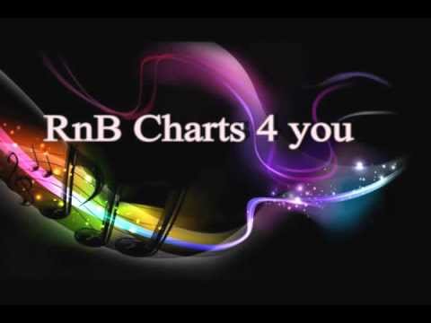 Lloyd feat. Roscoe Dash & August Alsina - Taking You Home HQ