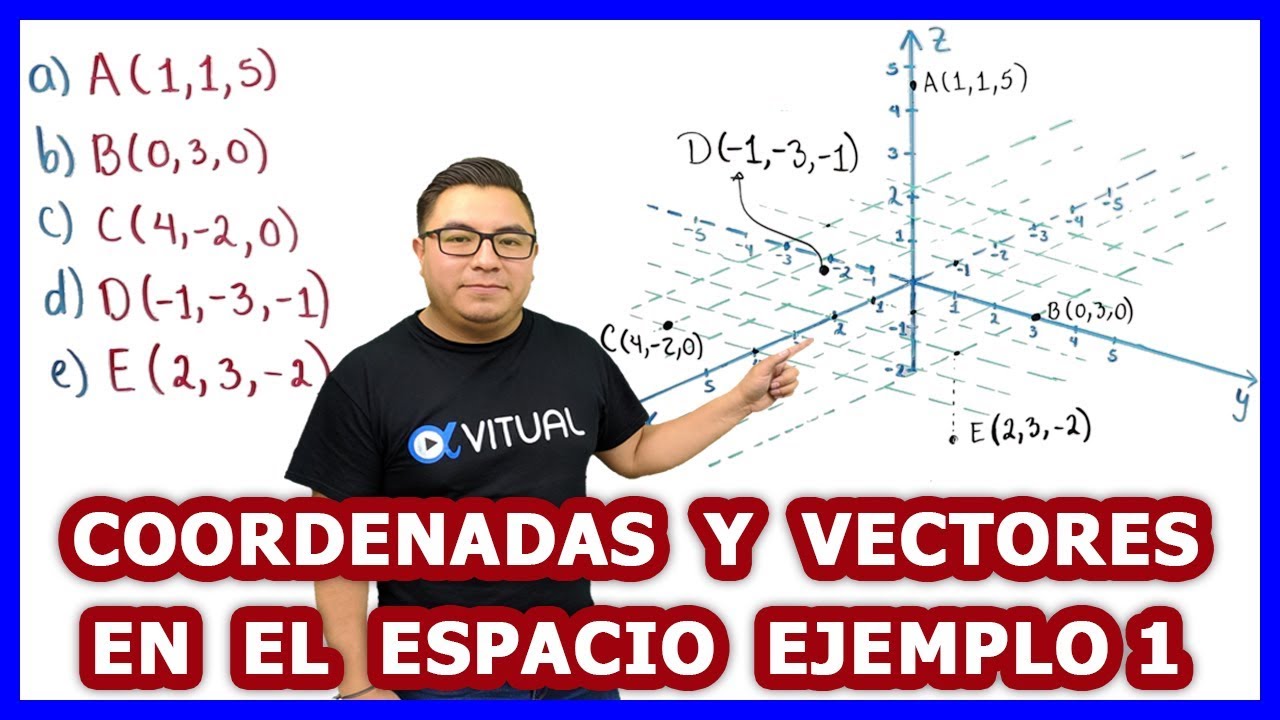 Coordenadas y vectores en el espacio