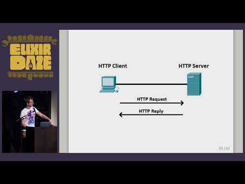 ElixirDaze 2018 - Purify your web development with Raxx by Peter Saxton