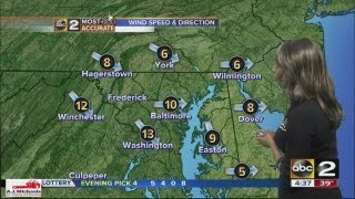 Baltimore weather