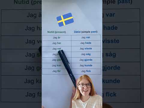 Swedish verb “to be” (past and present)