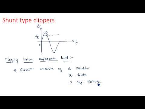 RC network with Sinusoidal Linear wave shaping PDC Lec 01