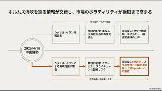 【4/18】AIニュースデイリーブリーフィング