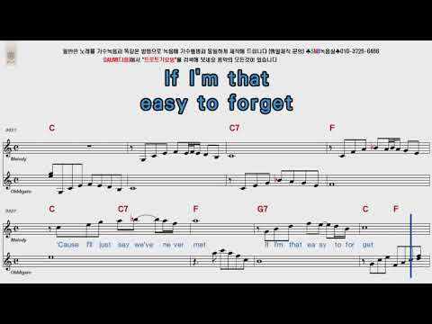 Jim Reeves  Am I That Easy To Forget POP Song Score Karaoke