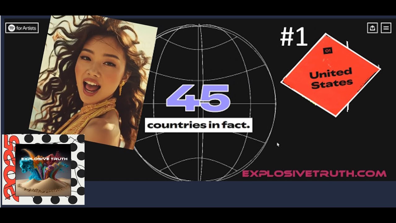 Spotify Wrapped 2025: #1 in USA?! Our Music Hits 45 Countries 🌍😱