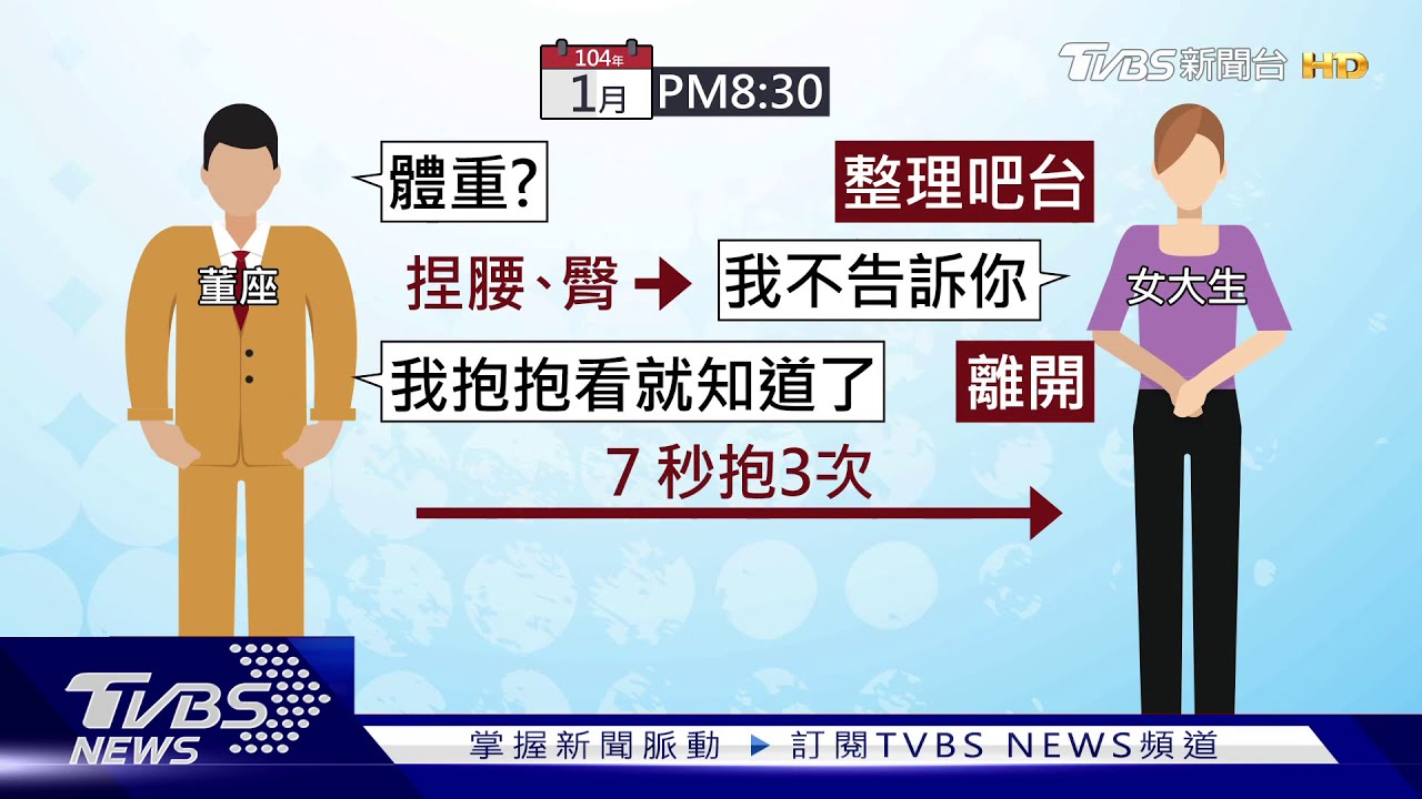 「福灣」性騷遭抵制 家樂福、乖乖自主下架