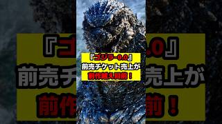 【ゴジラ】『ゴジラ‐0.0』北米にて前作『ゴジラ‐1.0』の先行上映の興行記録を数日で抜き去るペース！これはマジでヤバいことになる！#ゴジラ #ゴジラマイナスワン #ゴジラマイナスゼロ