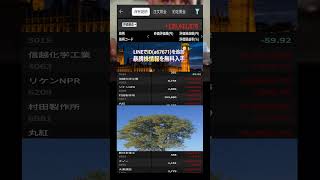 #日本経済,#マーケット,#相場,#株ニュース,#金融,#チャート,#テクニカル分析,#ファンダメンタル分析,#出来高,#株式投資初心者,#投資系YouTuber,,