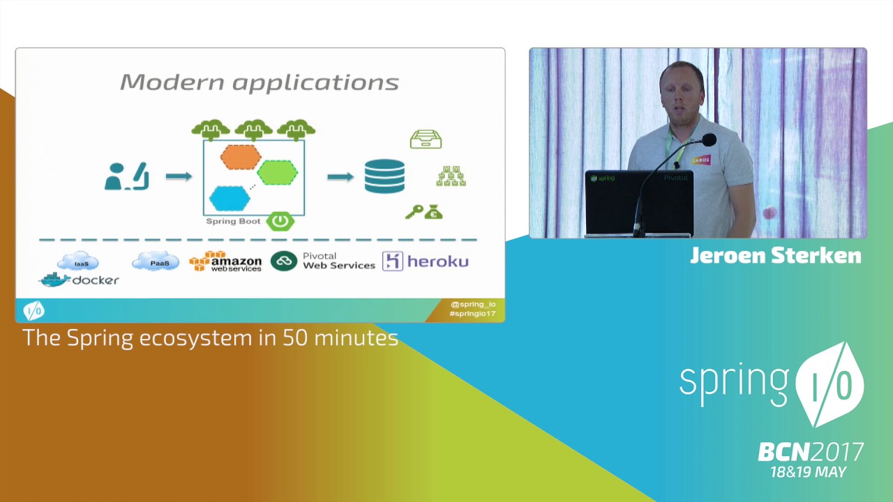 The Spring ecosystem in 50 minutes - Jeroen Sterken @ Spring I/O 2017