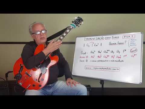 Dica 1 - Improvisação para Todos