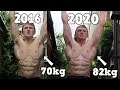 My 2 Year Transformation - CrossFit and Bodybuilding