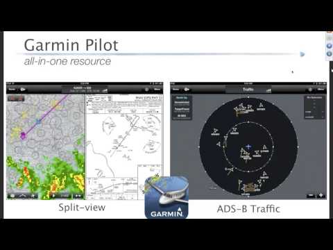 Flying with the iPad