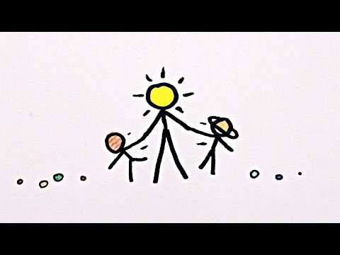 如何尋找外行星 (How to Find an Exoplanet)