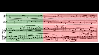 Mozart and Haydn: Unexpected, Fleeting Major-minor Mode Shifts