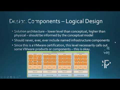 #vBrownBag Follow-Up VMware VCDX Preparation with Jason Shiplett (@jshiplett)