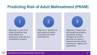 Download lagu APS TARC Webinar: Using AI to Predict Adult Maltreatment mp3