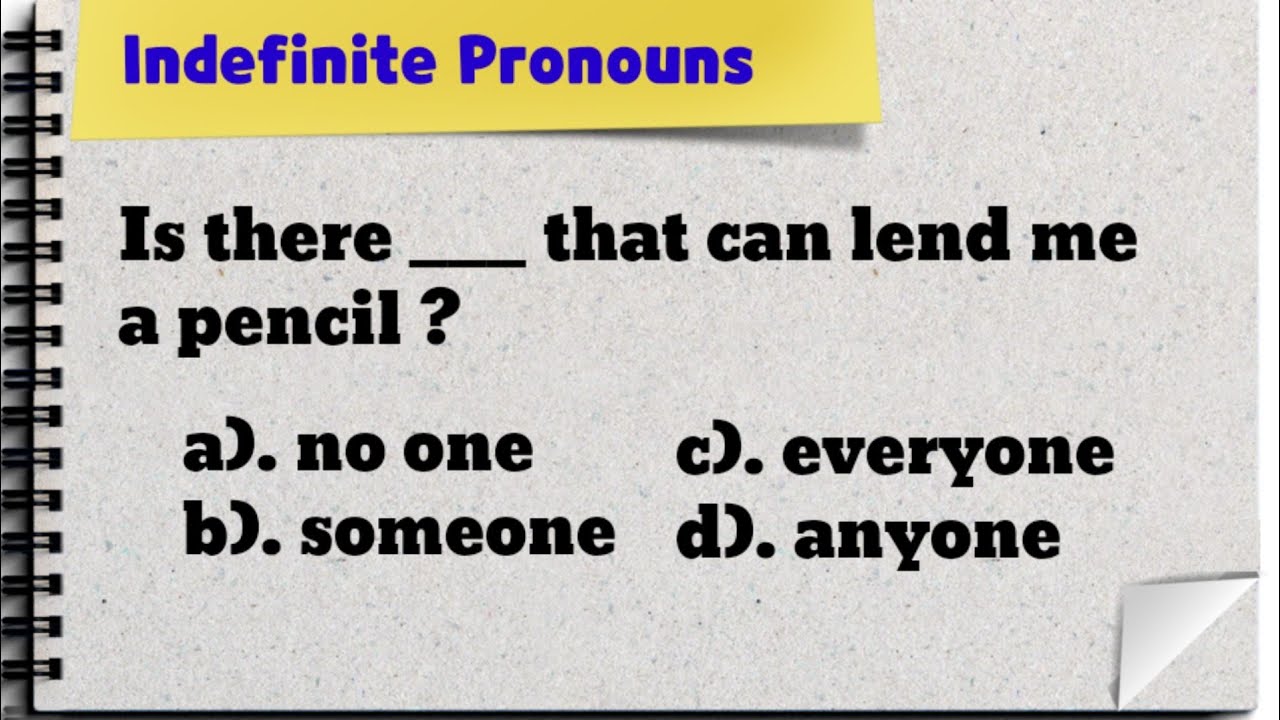 Someone, Anyone, No one, Everyone || Indefinite Pronouns || Quiz