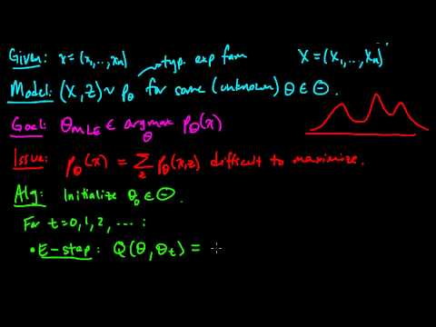 (ML 16.3) Expectation-Maximization (EM) algorithm