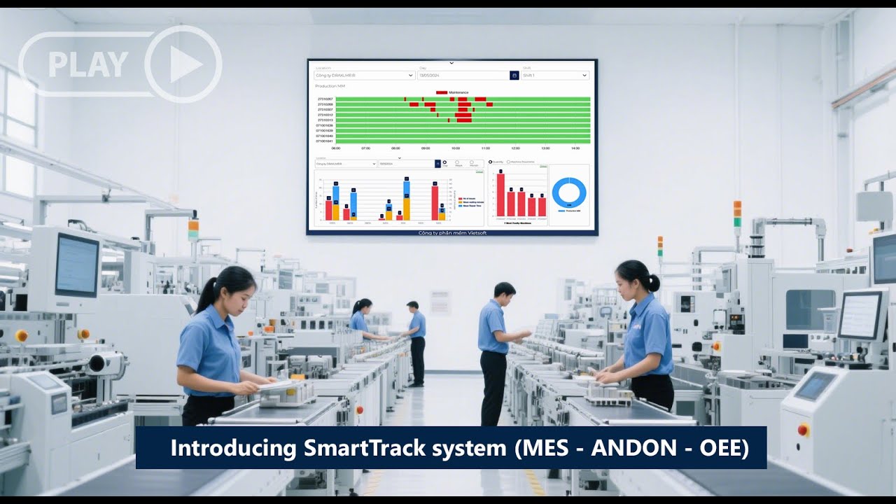 SmartTrack System Features