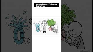 Capital Gains Exclusion Explained