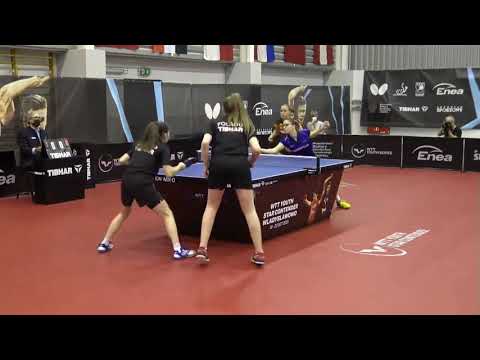 Kaufmann (GER)/Mei Rosu (ROU) vs Mirecka/Sliwka (POL) | U15 Finale | 2021 WTT Youth Star Contender
