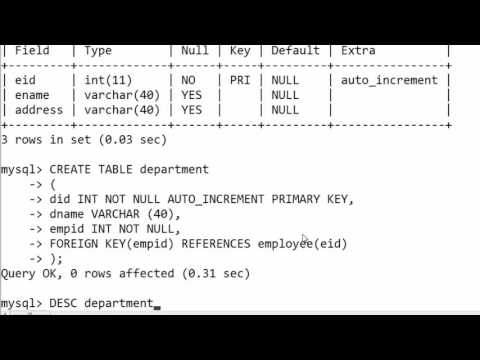 1 Introduction to SQL Hindi