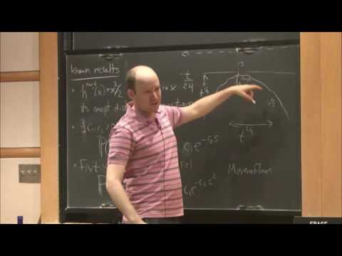 KPZ line ensemble - Ivan Corwin