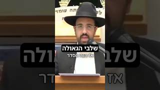 הרב מאיר אליהו | שלבי הגאולה 💥 #גאולה #אמונה #הרב_מאיר_אליהו (הרב מאיר אליהו) - התמונה מוצגת ישירות מתוך אתר האינטרנט יוטיוב. זכויות היוצרים בתמונה שייכות ליוצרה. קישור קרדיט למקור התוכן נמצא בתוך דף הסרטון הרב מאיר אליהו | שלבי הגאולה 💥 #גאולה #אמונה #הרב_מאיר_אליהו (הרב מאיר אליהו) - התמונה מוצגת ישירות מתוך אתר האינטרנט יוטיוב. זכויות היוצרים בתמונה שייכות ליוצרה. קישור קרדיט למקור התוכן נמצא בתוך דף הסרטון