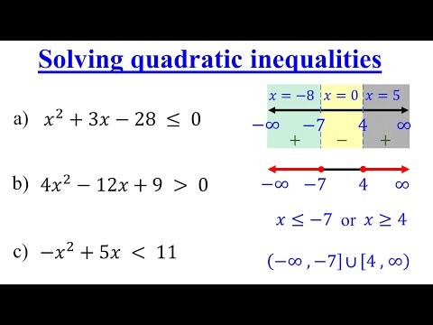 Quadratic Inequalities│Algebra