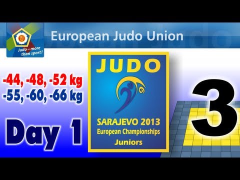 European Championship Juniors 2013: Day 1 - Tatami 3