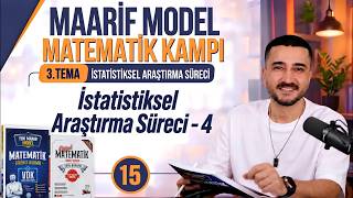 İstatistiksel Araştırma Süreci 4 | İstatistiksel Araştırmanın Temel Kavramları |