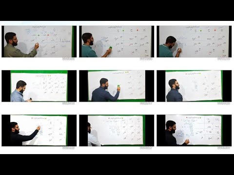 Learn the Arabic Alphabet in English | Complete Guide for Beginners | Lesson (12)