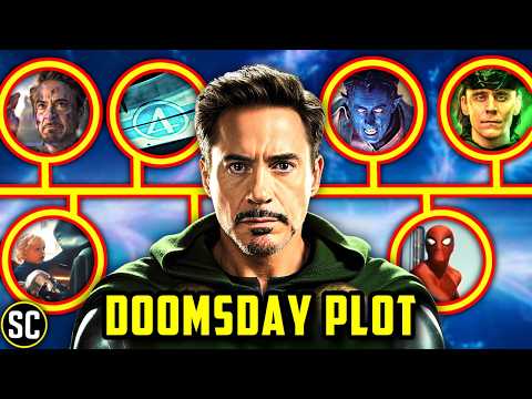 So, we think we figured out the plot of Avengers: Doomsday