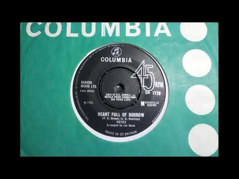 RGM Dancer - HEINZ - Heart Full Of Sorrow [EQ] - COLUMBIA DB 7779 UK 1965 Mod Beat
