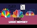 NBC Logo Bumper History 212