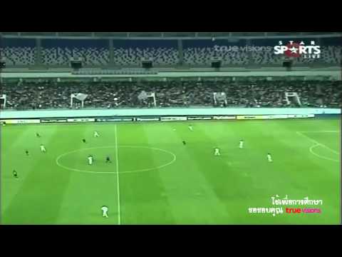 Full Match Bunyodkor 0-0 Buriram United AFC Champions League 2013 Round of 16 Leg 2