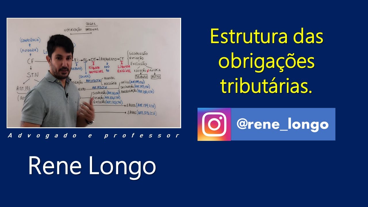 Obrigação tributária