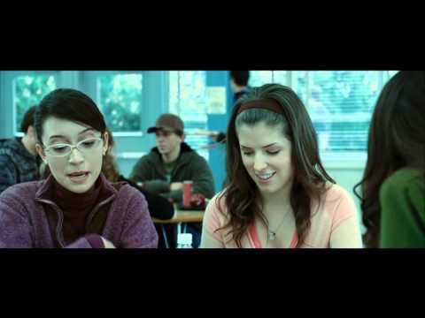 Twilight-The first time Bella and Edward meet (HD)