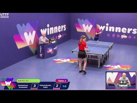 Winners League  24.07.21  Kardashova Anastasiia Palazhchenko Iuliia   17:30