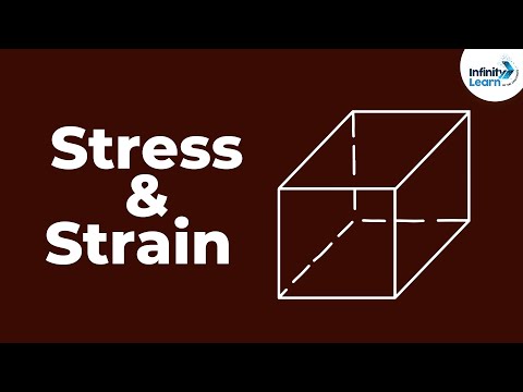 Stress and Strain | Mechanical Properties of Solids | Don't Memorise