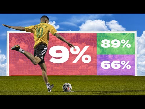 A TÖKÉLETES TIZENEGYES TITKA ⚽️