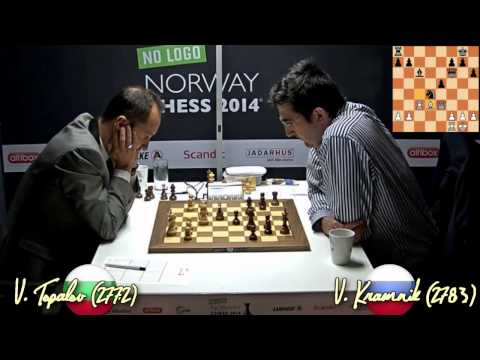 Veselin Topalov vs Vladimir Kramnik - Norway Chess 2014 - Time Lapse (Worst Enemies)