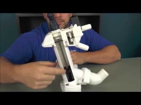 How Does the Pump on a Jabsco Manual Toilet Work-Iboats.com