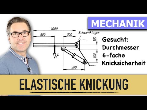 Buckling | Euler equation | Tetmajr | Buckling safety | Buckling stress | Slenderness ratio