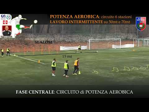 CALCIO - POTENZA AEROBICA circuito intermittente 50 e 70 metri