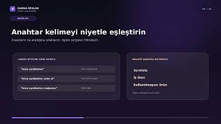 Google Ads Reklamı Nasıl Verilir? Kampanya, Bütçe ve Optimizasyon Rehberi , Daki