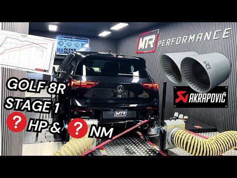 2021 VW Golf MK8 R Akrapovic | Dyno Runs STOCK VS STAGE 1 & Exhaust Sound