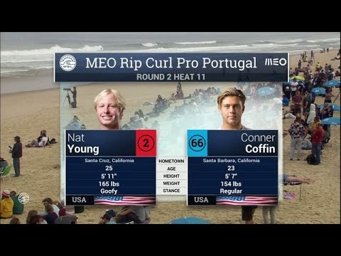 Meo Rip Curl Pro Portugal: Round Two, Heat 11