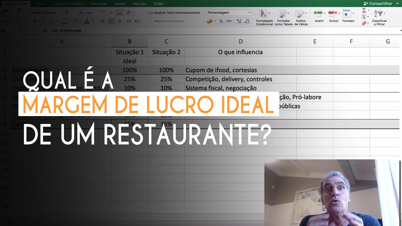 Qual é a MARGEM DE LUCRO ideal de um restaurante?