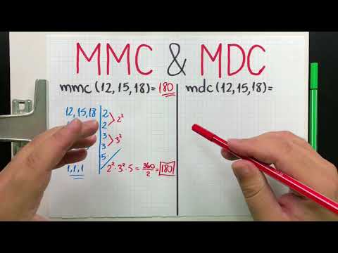 TIP 27 - Simple and Easy GCD and LCM (least common multiple and greatest common divisor)
